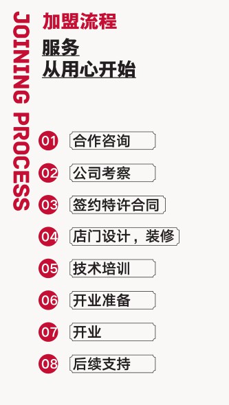 红鼻子餐饮卤粉类,红鼻子餐饮汤粉类,红鼻子餐饮炒饭系列,湖南省红鼻子餐饮文化管理有限公司